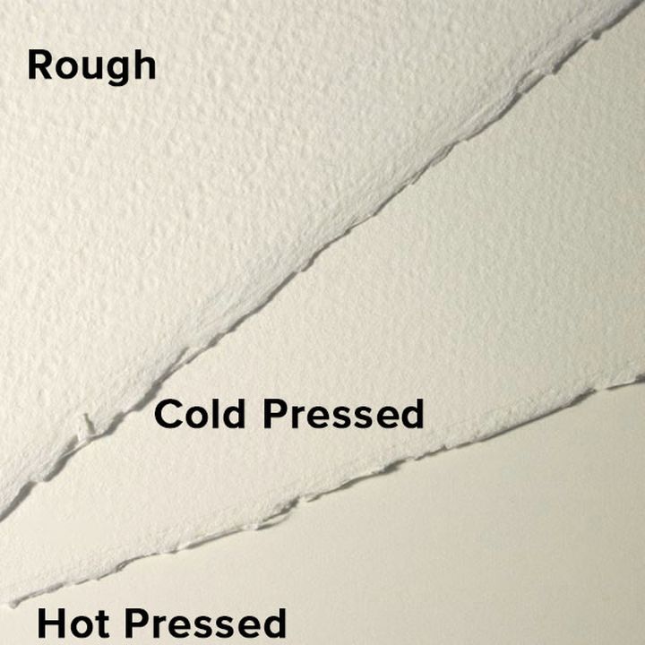 Акварелна хартия Artistico Hot pressed традиционно бяла 76 x 112 cm — изображение 2