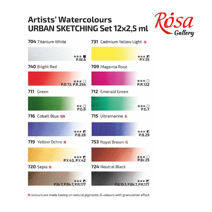 Акварелни бои Rosa Gallery - комплект Urban Sketching 12 x 2,5 ml — изображение 2