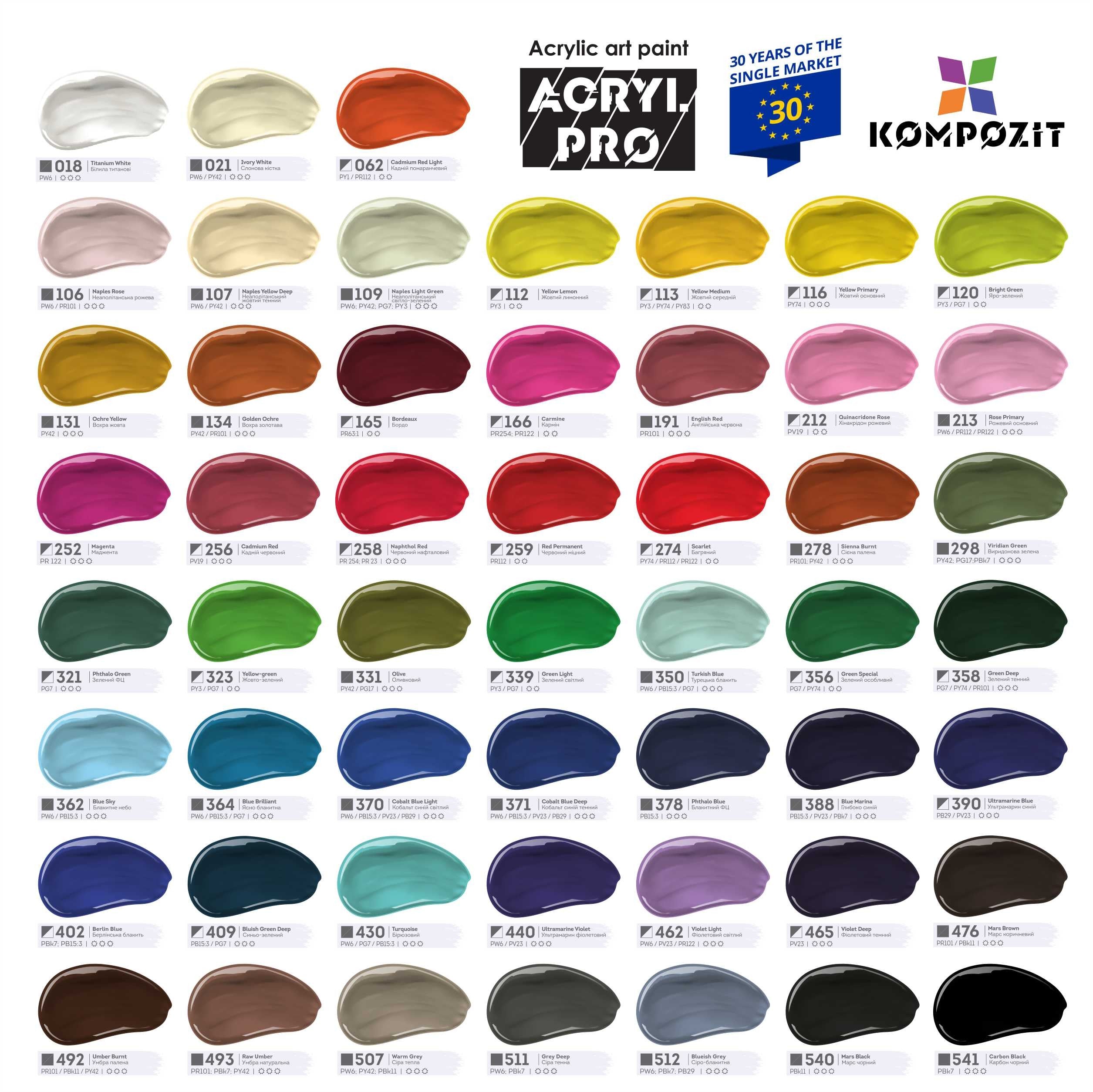Комплект акрилни бои Kompozit ACRYL PRO BOX 73 x 75 ml