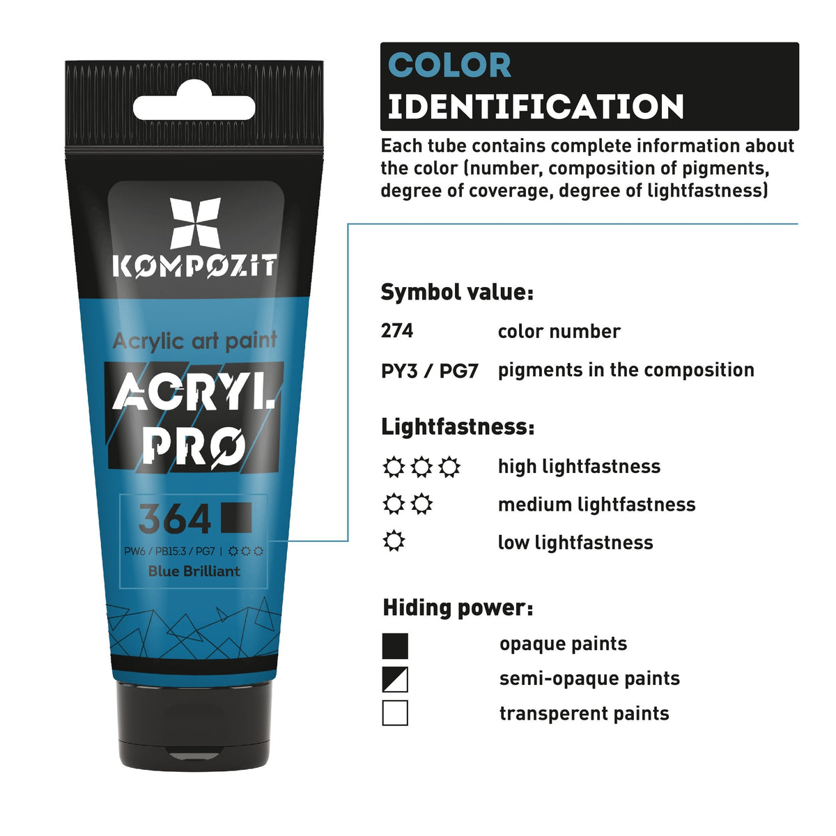Комплект акрилни бои Kompozit ACRYL PRO BOX 73 x 75 ml