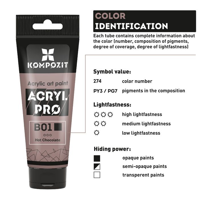 Комплект акрилни бои ACRYL PRO Composite Pastel — изображение 6