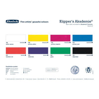 Комплект основни гвашови бои Schmincke AKADEMIE 8 x 60 ml — изображение 2