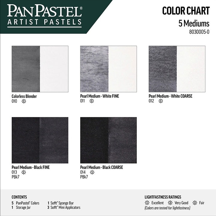 Комплект пастелни медии PanPastel Golden - 5 бр. — изображение 2
