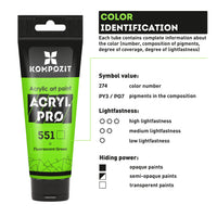 Флуоресцентна акрилна боя ACRYL PRO ART Kompozit 75 ml