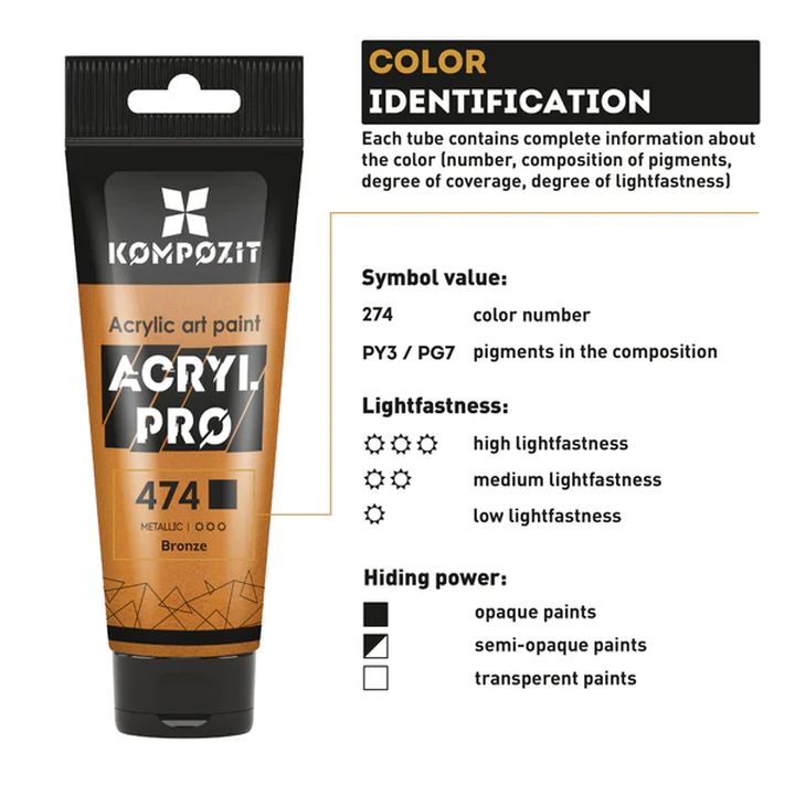 Металическа акрилна боя ACRYL PRO ART Composite 75 ml
