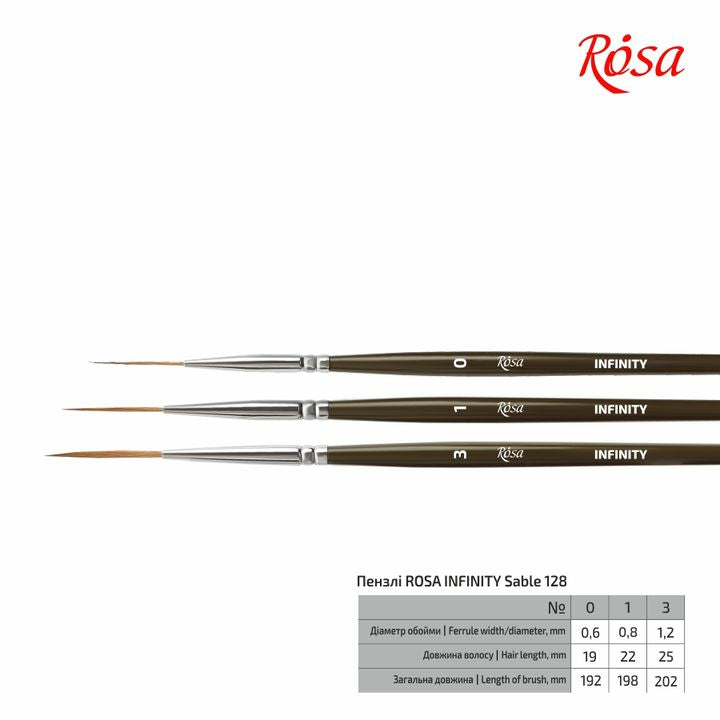 ROSA INFINITY 128 четка за лайнери от собол — изображение 4